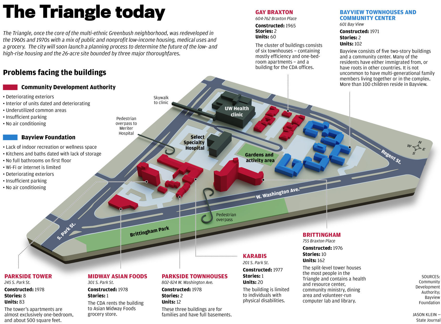 The Triangle today